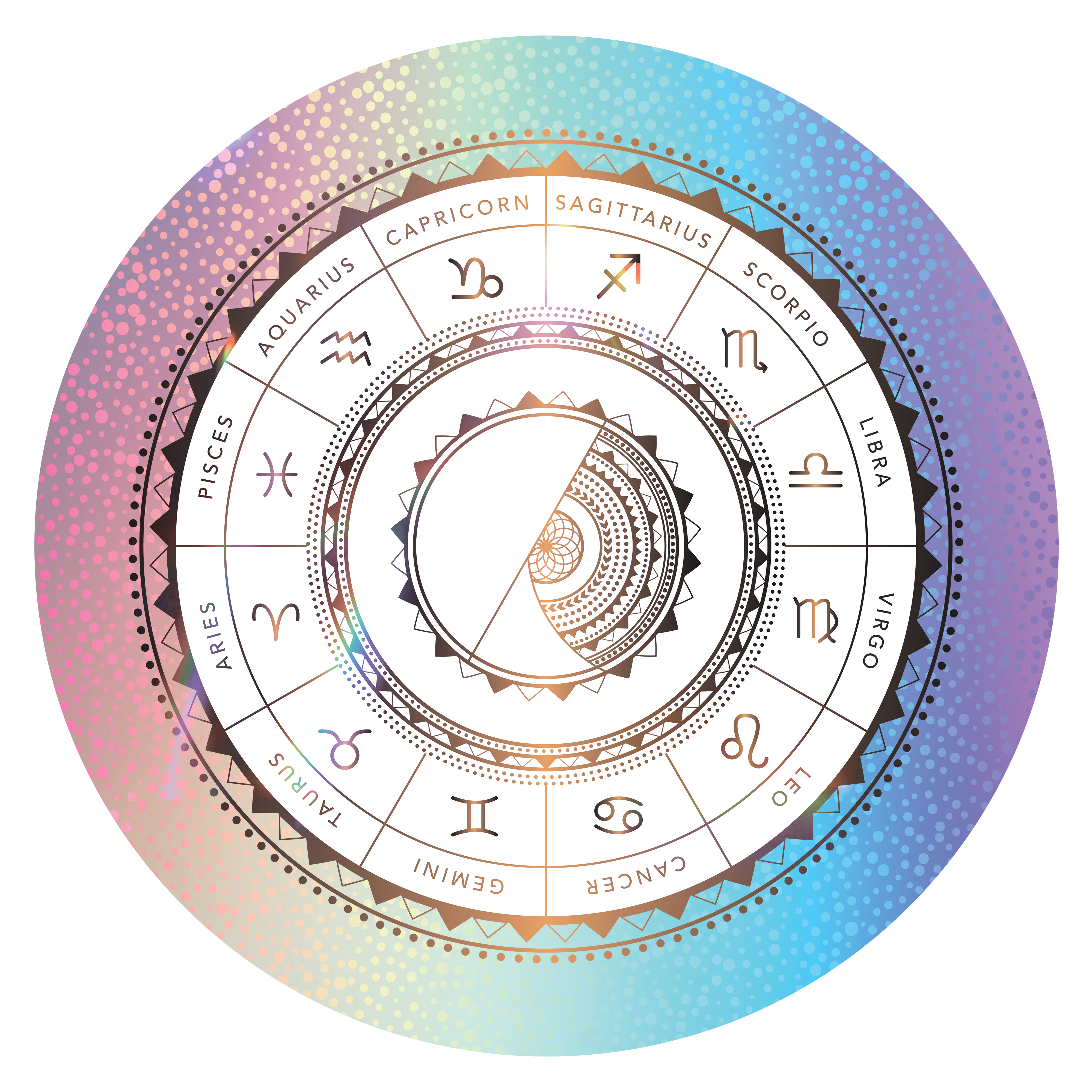 zodiac-wheel