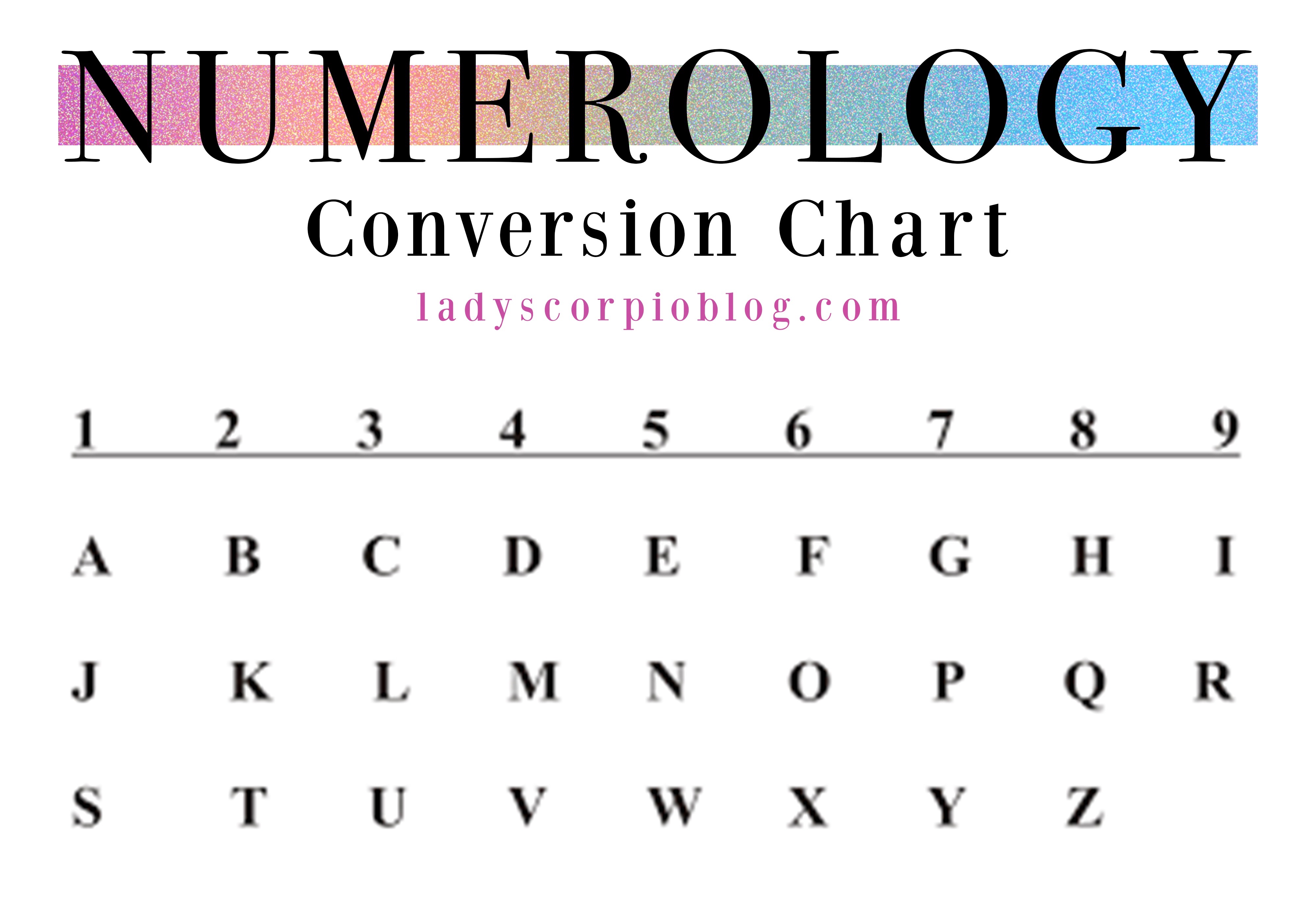 Life Path Chart